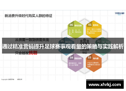 通过精准营销提升足球赛事观看量的策略与实践解析