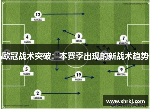 欧冠战术突破：本赛季出现的新战术趋势